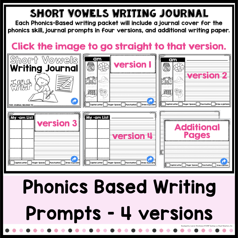 Phonics Premium Tier Curriculum - T.I.A.R.A