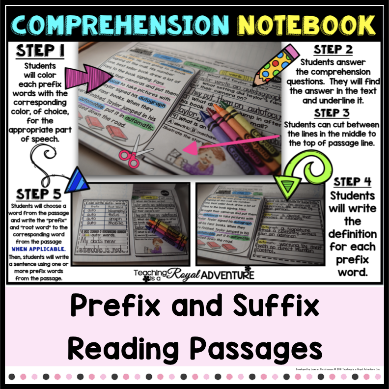 Prefix and Suffix Reading Passages: The Bundle