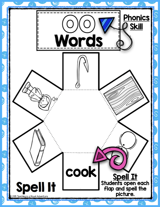 Phonics-Based Interactive Notebook: The Bundle T.I.A.R.A.