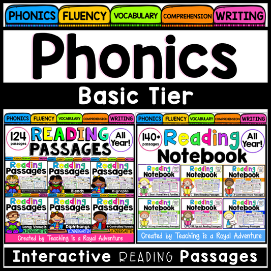 Phonics Basic Tier Curriculum - T.I.A.R.A