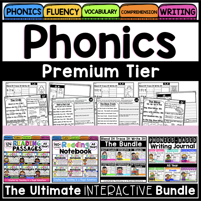 Phonics Premium Tier Curriculum - T.I.A.R.A