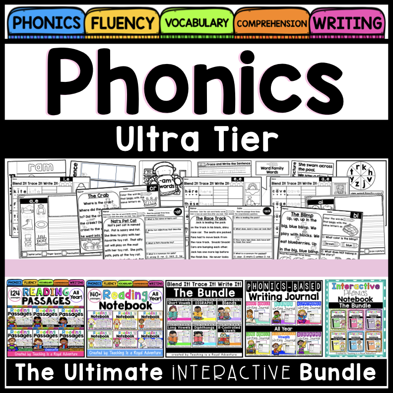 Phonics Ultra Tier Curriculum - T.I.A.R.A